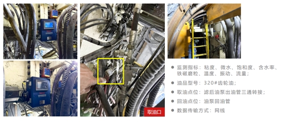 工程机械 | 油液在线监测应用案例