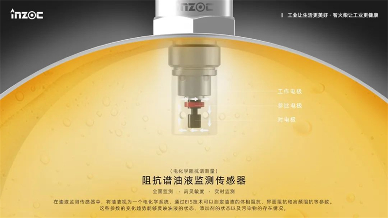 液压系统油液一般监测哪些参数(液压油监测指标分析)